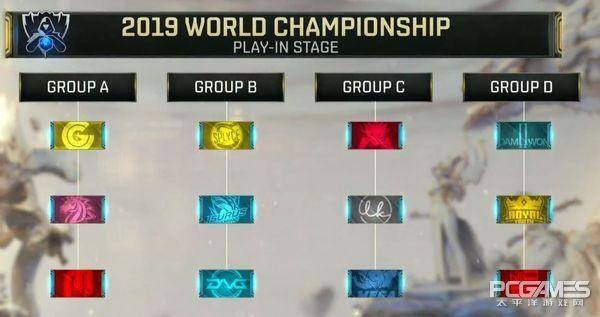 备货热力图 备货热力图